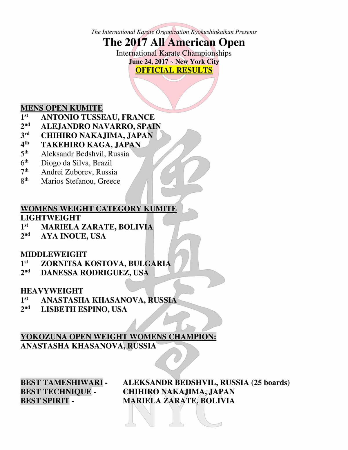 Tableau des résultats du All American 2017 karaté Kyokushinkai