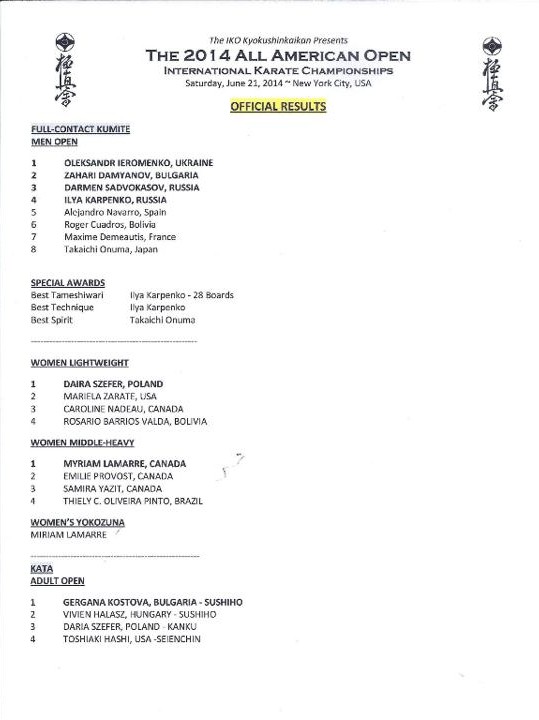 Résultats All American Open 2014, Karaté Kyokushinkai